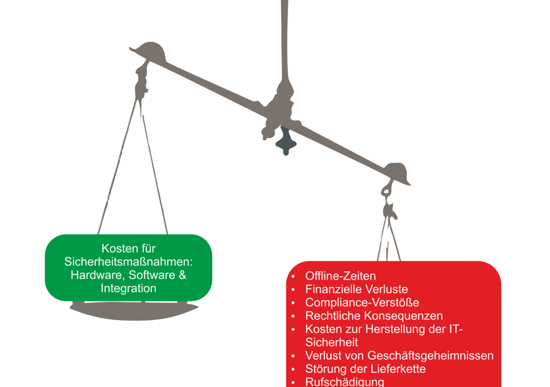 Cyber Balkenwaage Cyber Balkenwaage