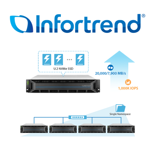 Webinar