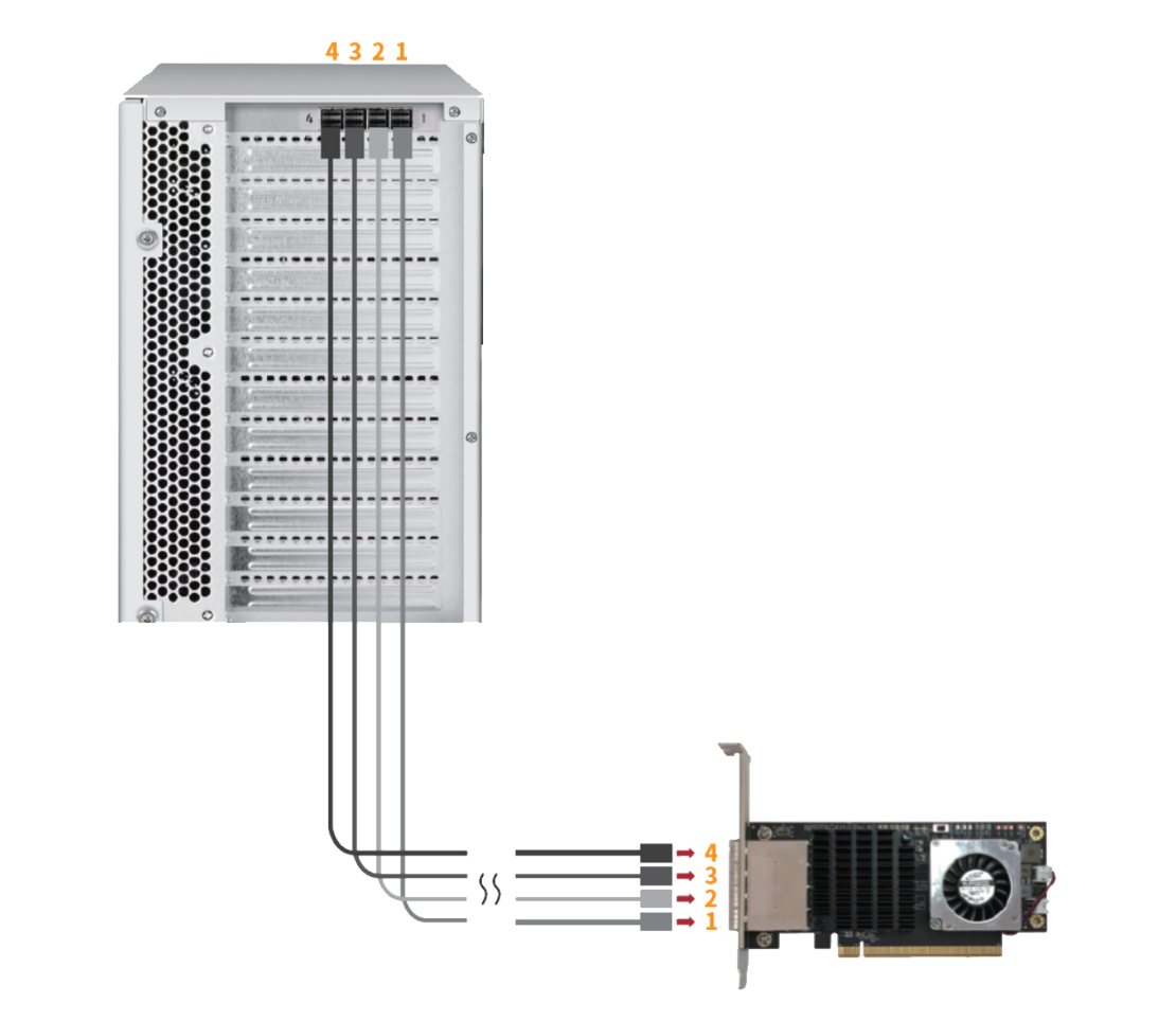 Netstor na255a_g4_umanschluss