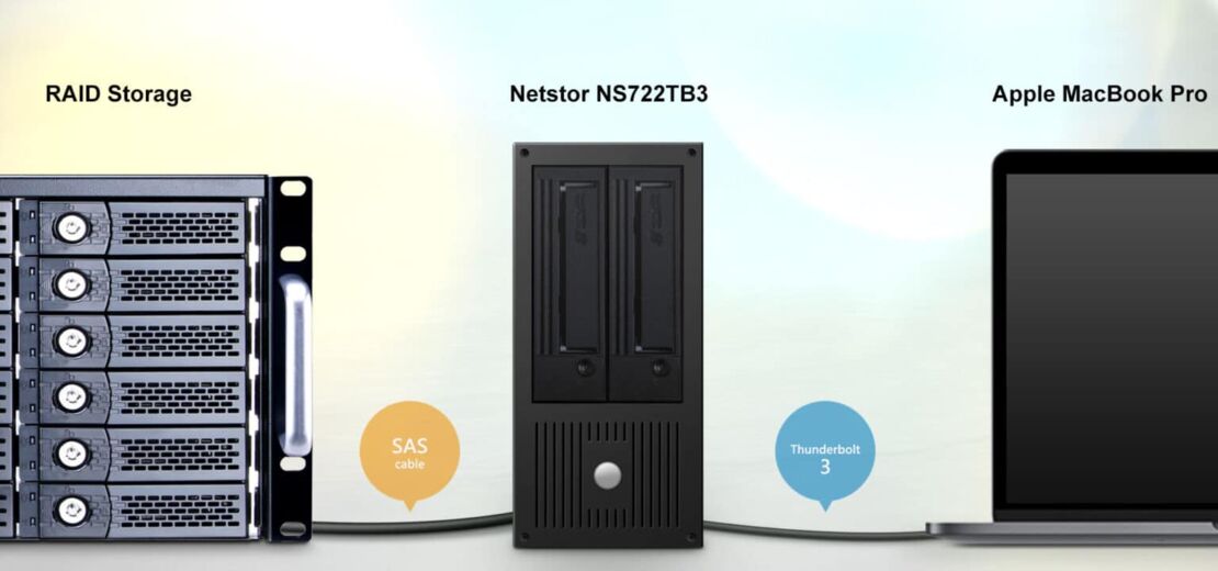 ns722tb3_extra_mini_sasTXT_LTO-1536x720 ns722tb3_extra_mini_sasTXT_LTO-1536x720