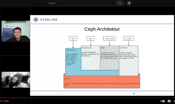 Proxmox Webinar