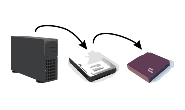 Backup to Disk to Tape
